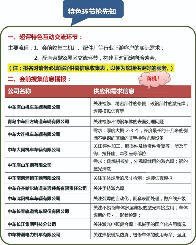 2024（第七届）中国轨道交通先进威廉希尔WilliamHill焊接及焊接工艺高峰论坛！(图2)