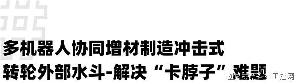工业自动化的2024-2029年趋势预测工控领域创新3D打印解决方案为您揭秘！(图3)