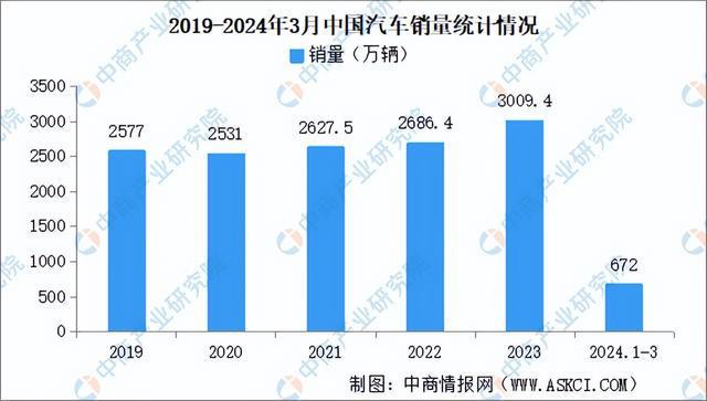 2024年中国激光器产业链图谱研究分析（附产业链全景图）(图19)