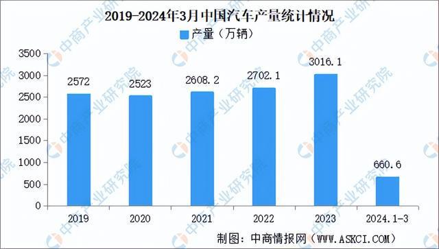 2024年中国激光器产业链图谱研究分析（附产业链全景图）(图18)