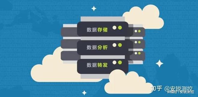 威廉希尔隧道涵洞、管廊、铁路施工或运营所需的自动化监测设备有哪些(图6)