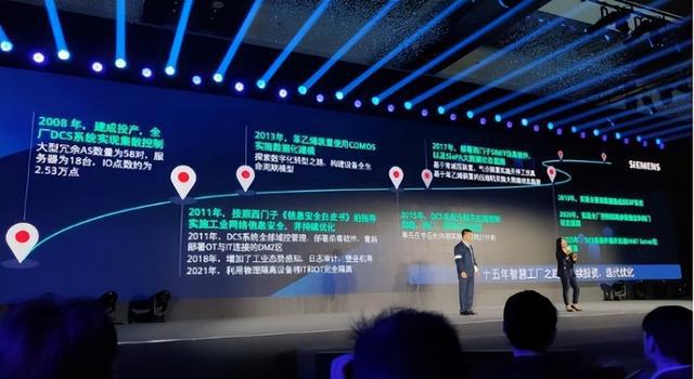 西门子开启2024“燃擎之旅”(图6)