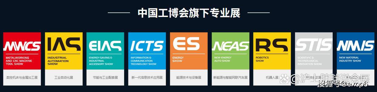 2024上海工博会·全球国际顶尖工业WilliamHill自动化及机器人博览会(图3)