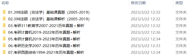 2023-2024焊接技术与工程专业考研方向推荐学校(图1)
