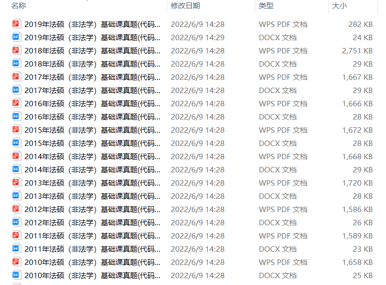 2023-2024焊接技术与工程专业考研方向推荐学校(图2)