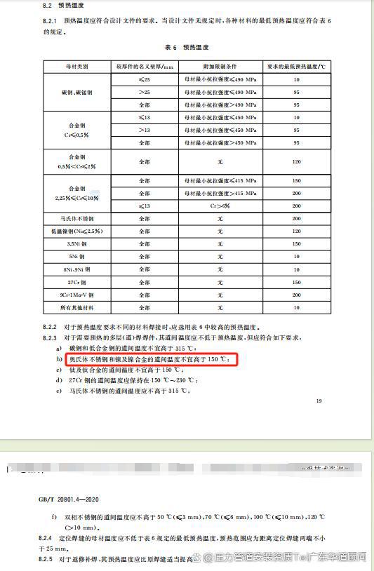 火电厂动力用汽水管道焊接施工有哪些技术要求？(图2)