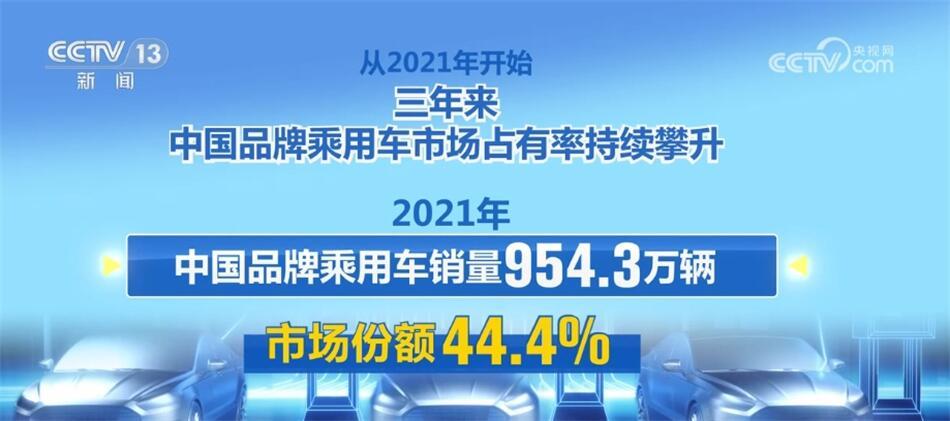 全部导航(图1)