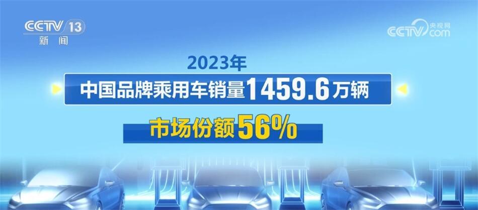 全部导航(图3)