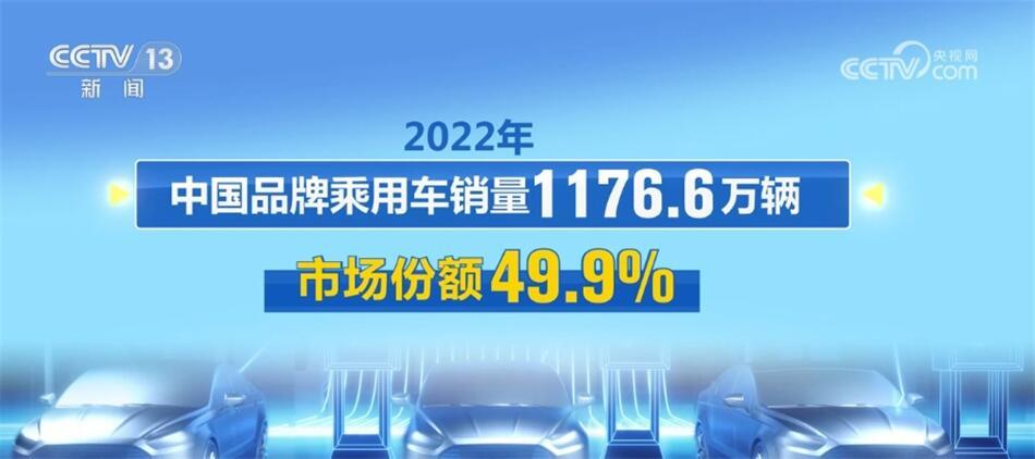 全部导航(图2)