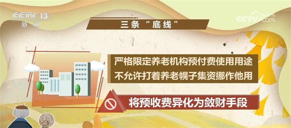 全部导航(图12)