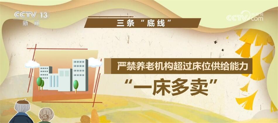 全部导航(图11)