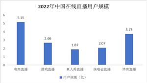 2024年自动化立体车库行业市场深度调研全球自动化立体车库市场规模已超100亿美元(图6)