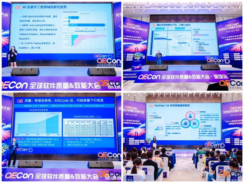 掌动智能携手QECon深圳站共同探索研发新视角赋能中国质量(图2)