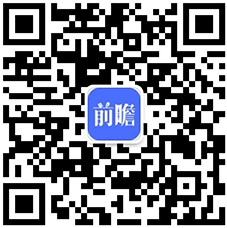 行业深度！一文带你了解2021年中国电力自动化行业市场现状、竞争格局及发展趋势(图4)