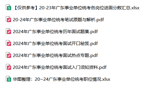 威廉希尔WilliamHill『广东教师事业单位面试内容』2024年广东省事业单位集中招聘省科学院中乌焊接研究所面试测评要素_时间地点名单公告(图3)