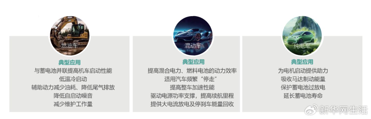 GMCC烯晶碳能携前沿储能技术参展SNEC2024共绘绿色能源未来(图2)