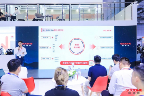 威廉希尔爆发强劲势能！固德威整体解决方案2024SNEC焕发领潮力量(图5)