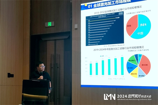 LMN2024世界激光制造大会威廉希尔WilliamHill于大族激光盛大启幕共探技术新趋势(图6)
