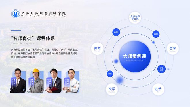 技术革新引领产业升级上海东海新型技师学院启动“名师育徒”项目(图2)