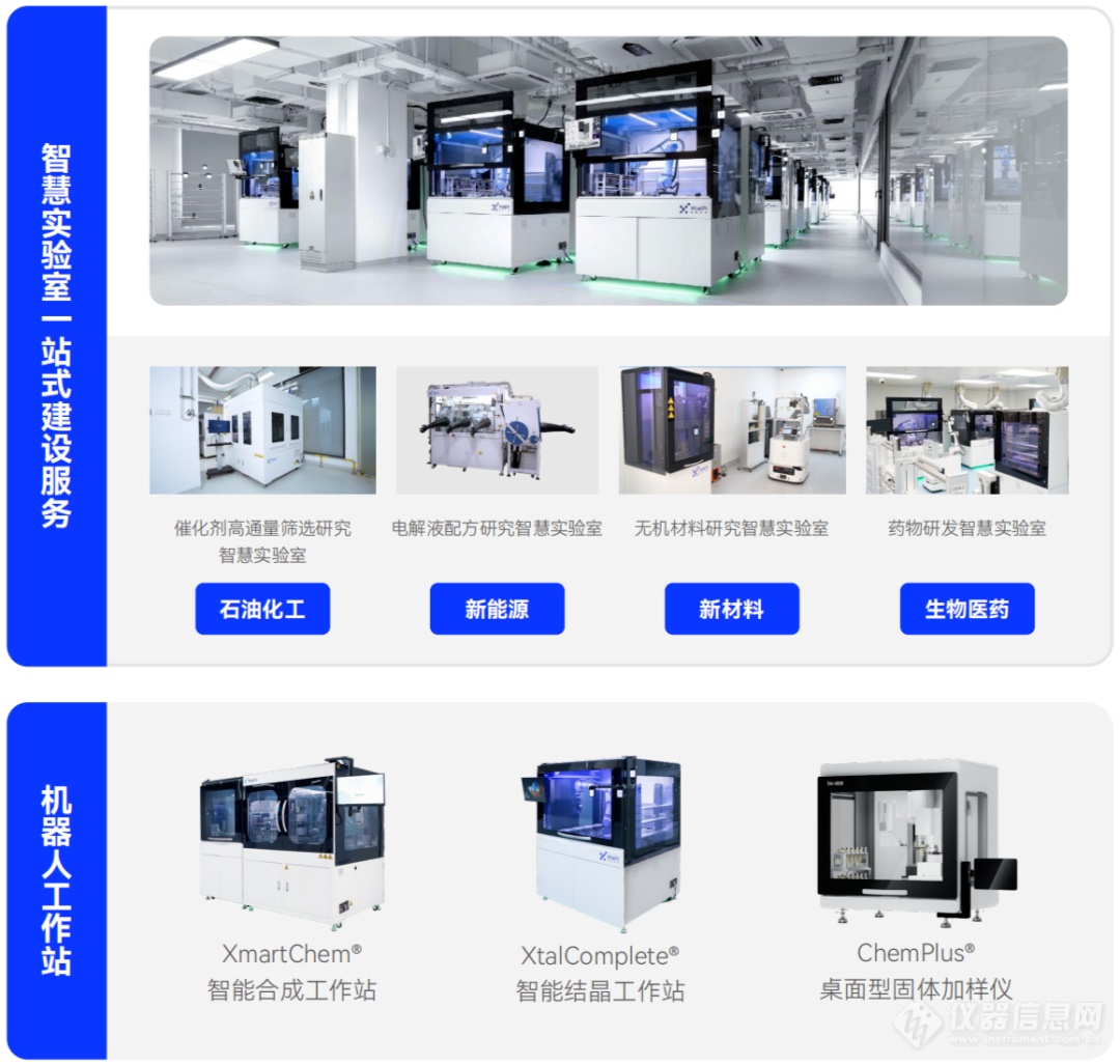 威廉希尔晶泰科技亮相2024中国材料大会(CMC2024)AI+Automation驱动研发创新(图3)