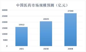 2024行业调研：非标自动化设备的需求量更是呈现出快速增长的趋势(图8)