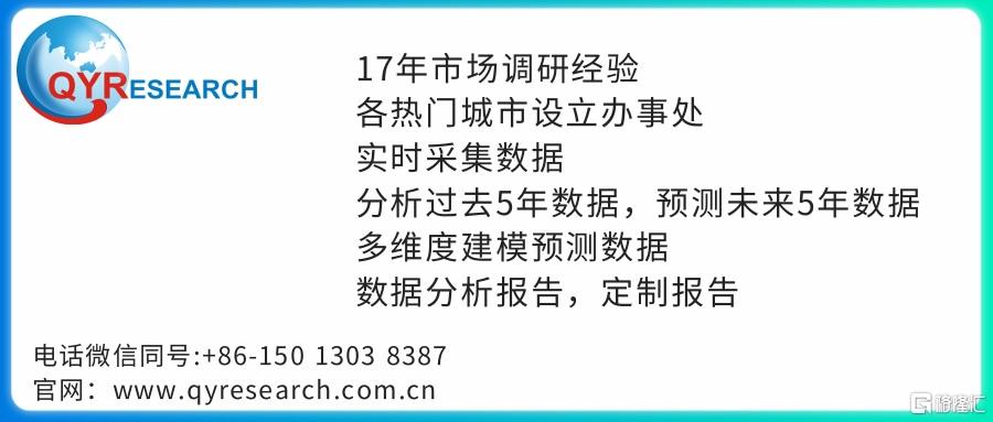 全球及中国医用电动移位机行业研究报告2024-2030(图1)