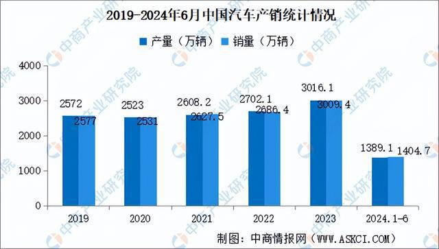 2024年中国焊接机器WilliamHill人产业链图谱研究分析（附产业链全景图）(图16)