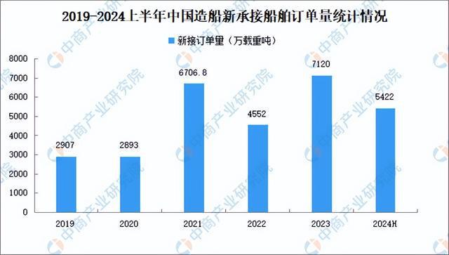 2024年中国焊接机器WilliamHill人产业链图谱研究分析（附产业链全景图）(图19)