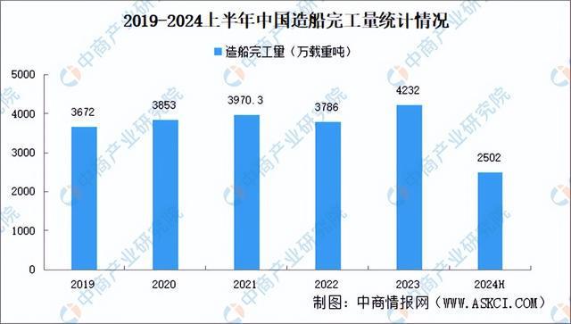 2024年中国焊接机器WilliamHill人产业链图谱研究分析（附产业链全景图）(图18)