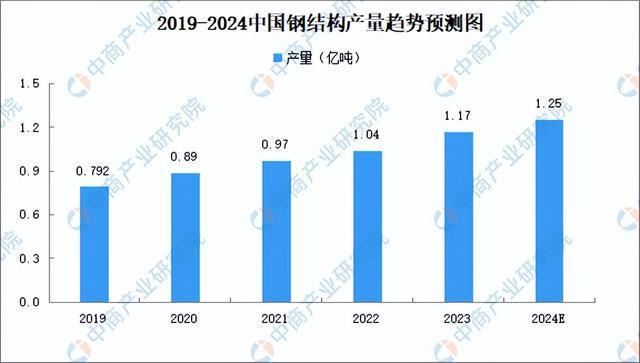 2024年中国焊接机器WilliamHill人产业链图谱研究分析（附产业链全景图）(图17)