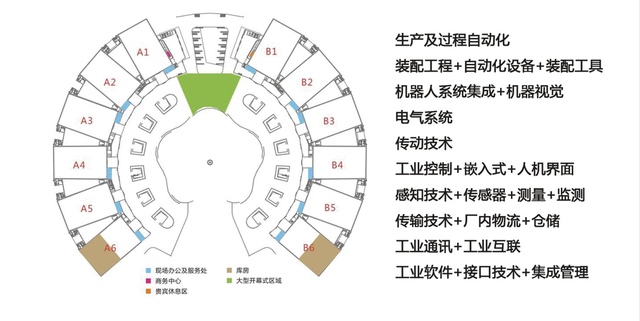 威廉希尔WilliamHill2024武汉工业自动化展传输设备展控制技术展机器人智能工业展会(图1)