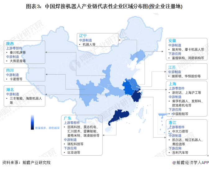 威廉希尔WilliamHill【干货】2024年中国焊接机器人行业产业链现状及市场竞争格局分析代表企业集中在东部沿海地区(图3)