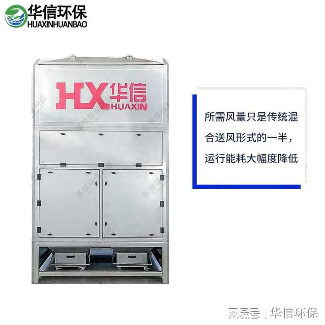 反吹型焊接威廉希尔WilliamHill烟尘净化器(图1)