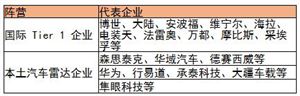 2024年焊接工具行业市场发展情况分析及前景展望(图7)