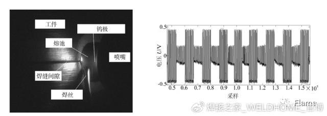 WilliamHill焊接机器人智能化的几项关键技术(图6)