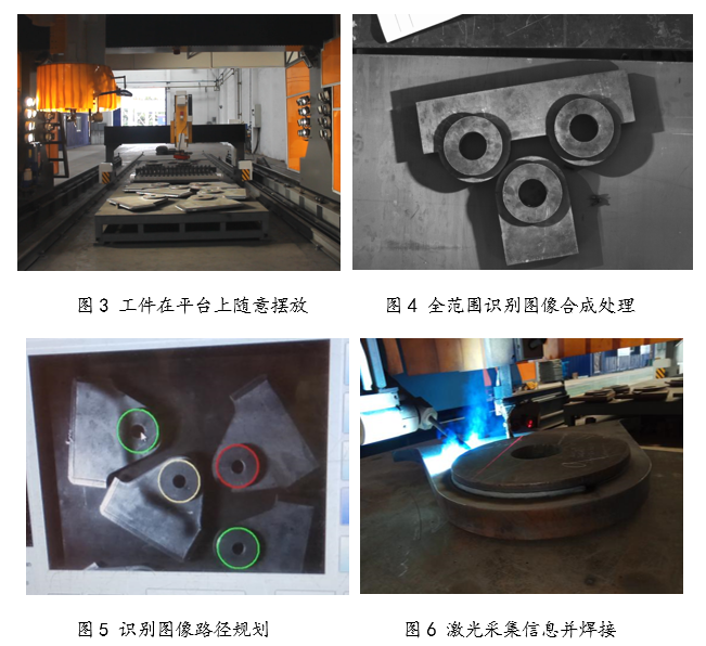 2024全国科技活动周（四）3D视觉机器人自动焊接技术在港口机械中厚板构件的研究与应用(图2)