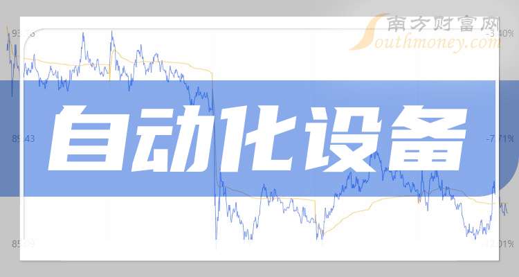 A股：自动化设备概念股这三只龙头名单收好！（20241112）(图1)