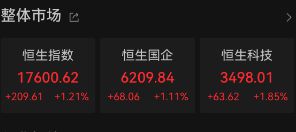 重要讲话！一大亮点！(图1)