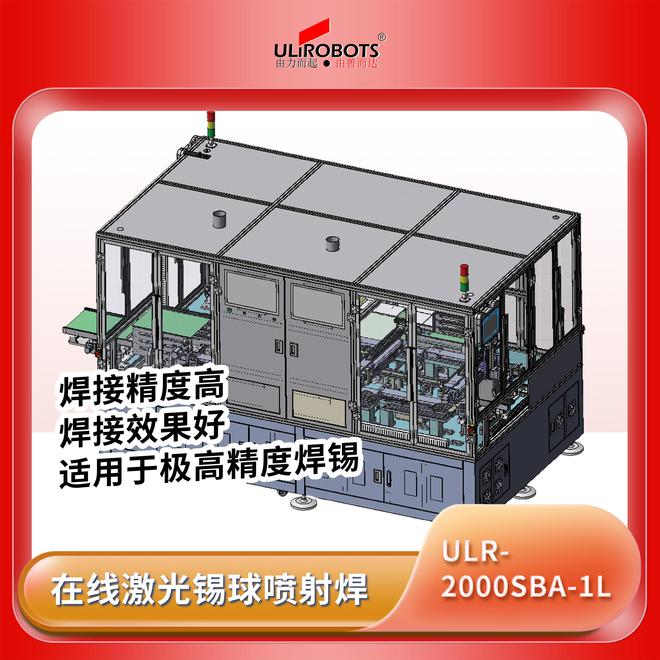自动化设备未来的发展前景是怎样的呢？(图2)