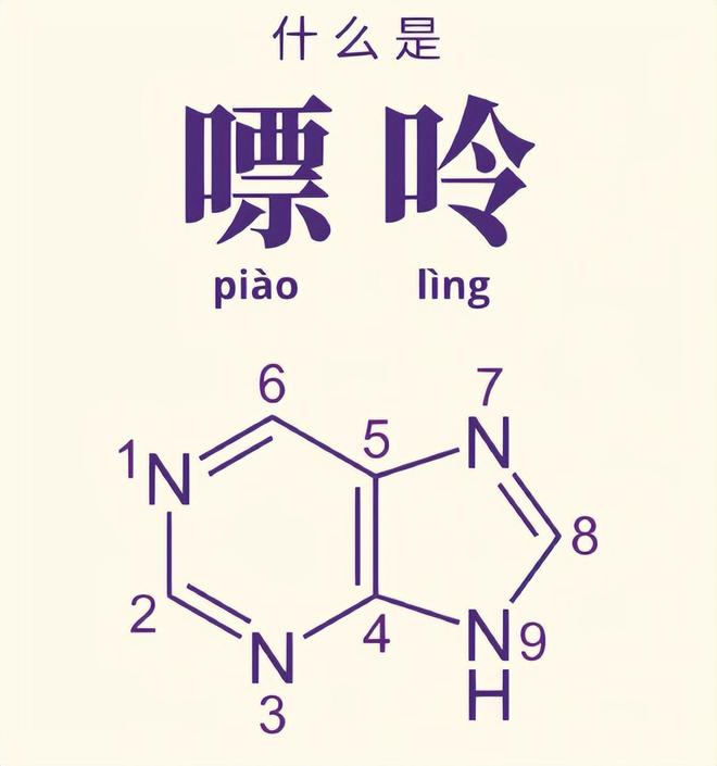 调料中的“它”竟是隐形嘌呤大户！让你尿酸猛升(图4)