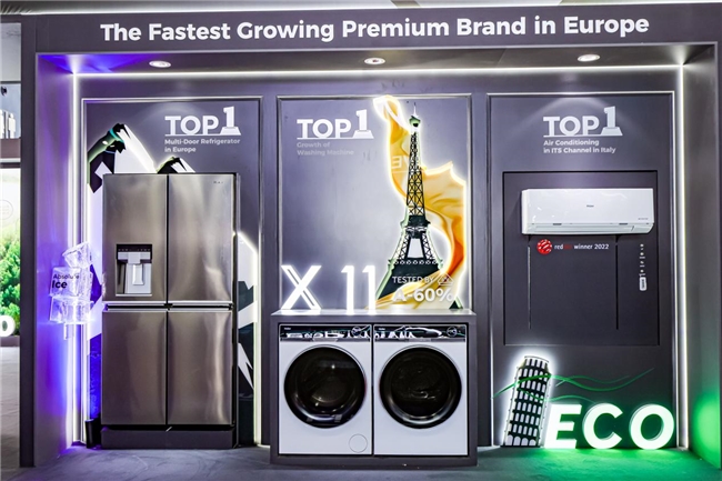 又是第一！欧睿国际：海尔洗衣机获1威廉希尔WilliamHill6连冠(图2)