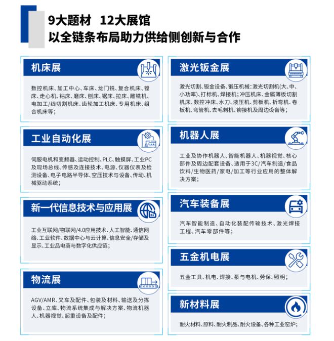 2025郑州工博威廉希尔会-2025工业自动化展(图2)