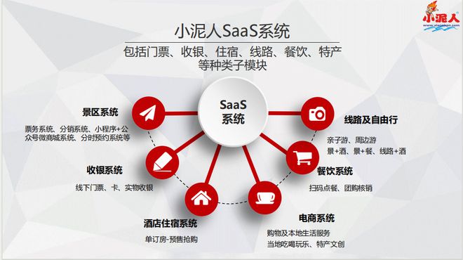 入围推荐(十)∣2024文旅游乐设备年终采购节：精选优质资源!(图2)