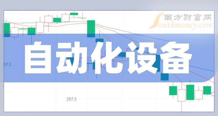 2025年自动化设备龙头股名单来啦重点梳理！（2月12日）(图1)
