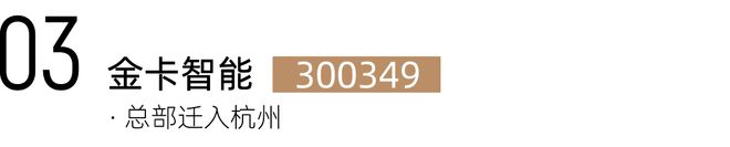 上市温商速威廉希尔WilliamHill看！在杭温商已有22家上市企业！(图4)