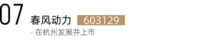 上市温商速威廉希尔WilliamHill看！在杭温商已有22家上市企业！(图9)