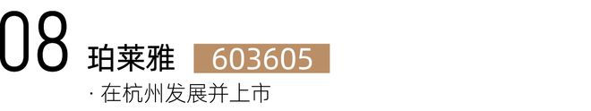上市温商速威廉希尔WilliamHill看！在杭温商已有22家上市企业！(图14)