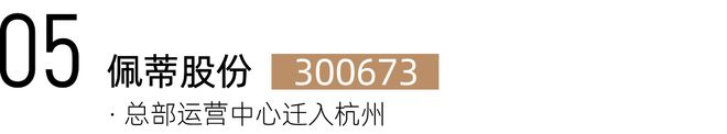 上市温商速威廉希尔WilliamHill看！在杭温商已有22家上市企业！(图8)