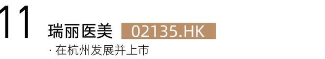 上市温商速威廉希尔WilliamHill看！在杭温商已有22家上市企业！(图20)
