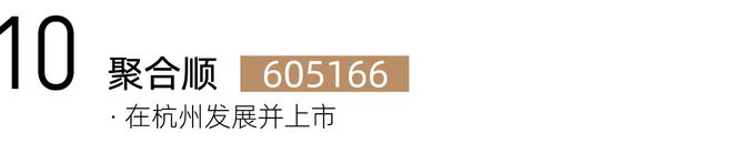 上市温商速威廉希尔WilliamHill看！在杭温商已有22家上市企业！(图18)